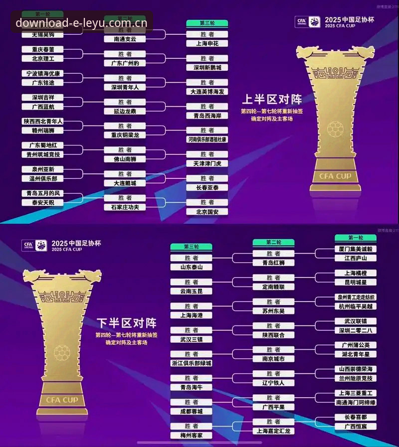 U17世界杯抽签结果出炉，中国足球青训格局深度解读